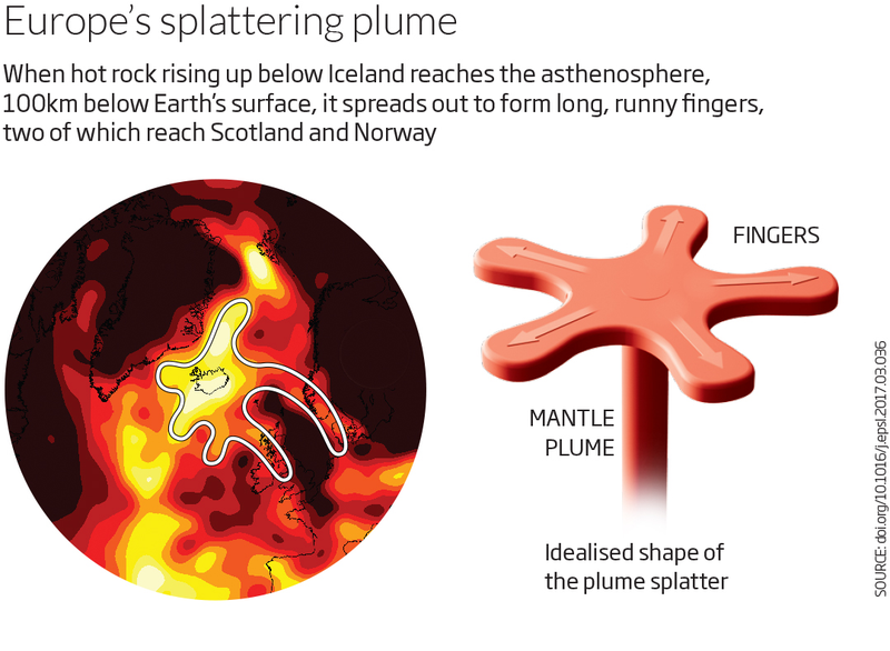 El trabajo de White con sus “dedos calientes”. Imagen: ScienceDirect